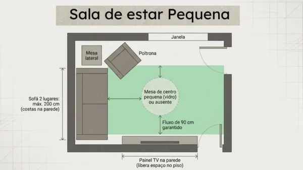 sala de estar pequena